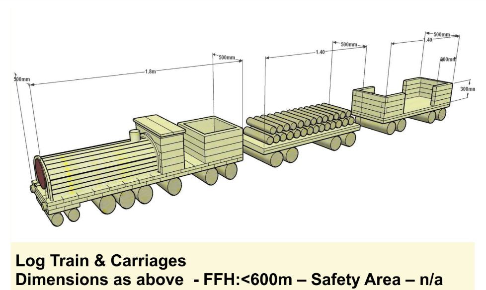 Commercial Train with 2 carriages – view 3