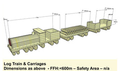 Commercial Train with 2 carriages – view 3