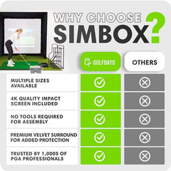 GolfBays SIMBOX Golf Simulator Enclosure – Premium Golf at Home Practice, Easy Setup, Various Sizes, Fabric with Durable Frame & Impact Screen